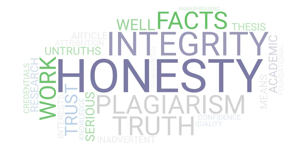 A word cloud built from integrity, honesty, plagiarism, trust, research, and related terms.