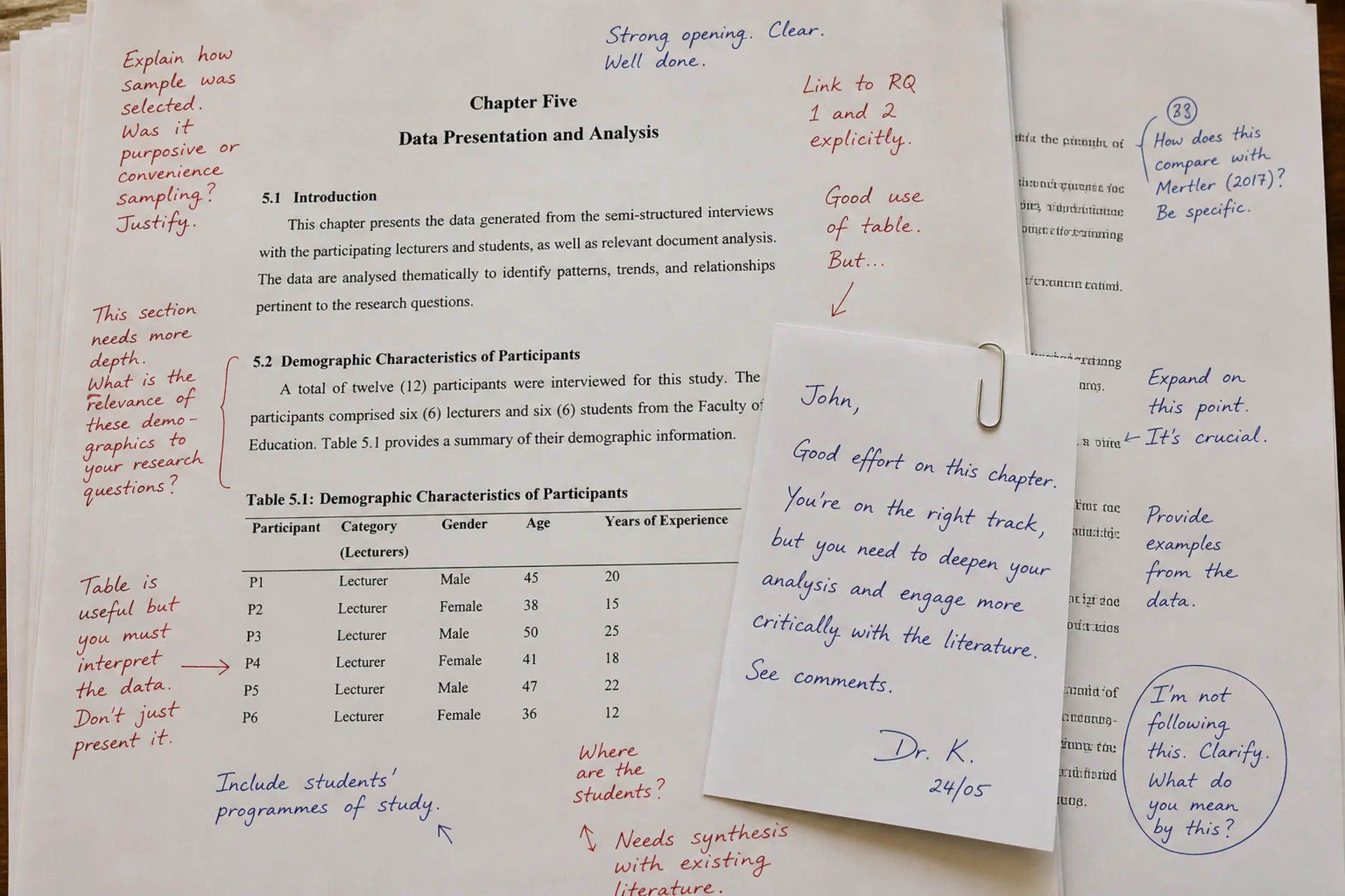 A chapter returned covered in margin comments.